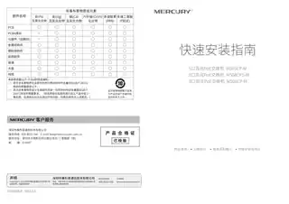 mercury水星MS08CPS-M V1.0快速安装指南 1.0.3